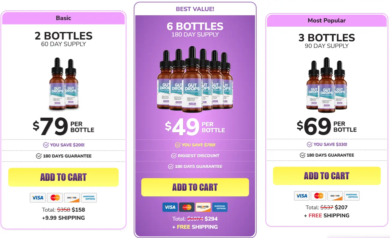 Gut Drops-Pricing-Options